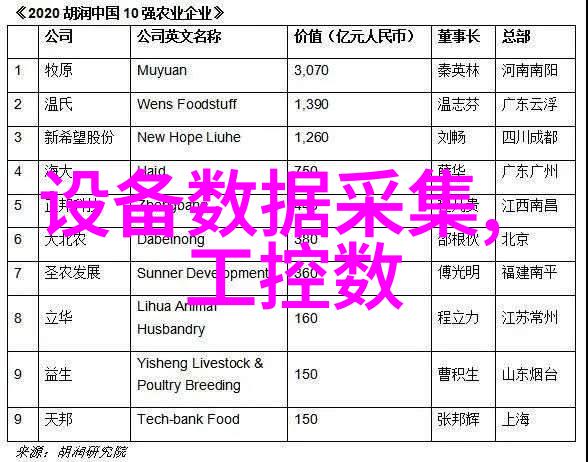 tcs-xc-h可连接电脑的电子台秤